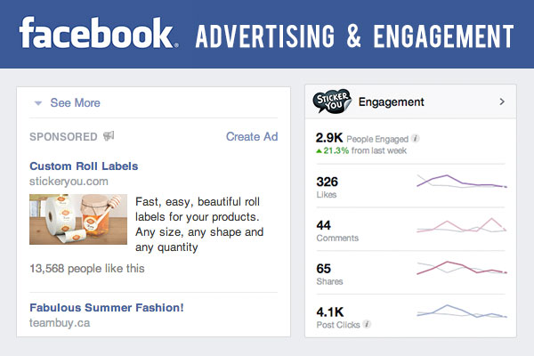 Facebook Ads