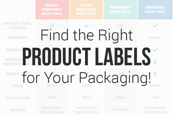 Find the right product labels for your packaging! Affordable, durable, and totally customizable with StickerYou.