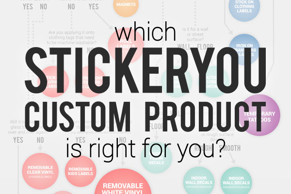 Which StickerYou Custom Product is Right for You?