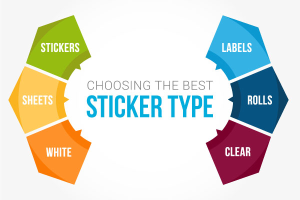 Choosing the Best Sticker Type
