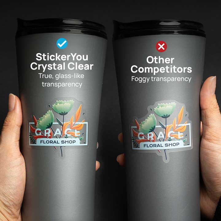 Comparison vs competitors