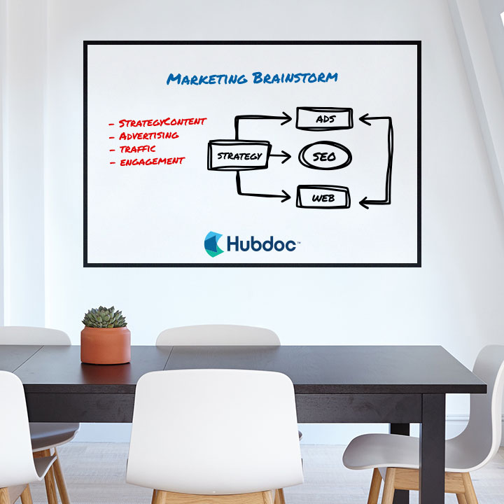 Static Whiteboard Wall Sticker, Removable Without Damaging Walls