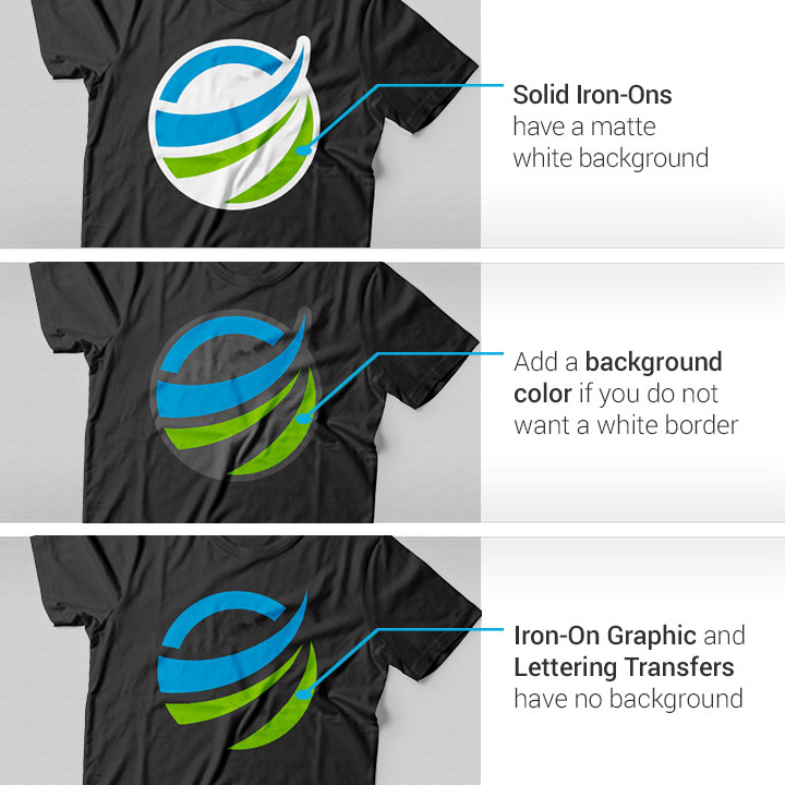 GLOW IN THE DARK  Iron-On LOGO DIY T-Shirt Clothing Transfer Sticker D*G 
